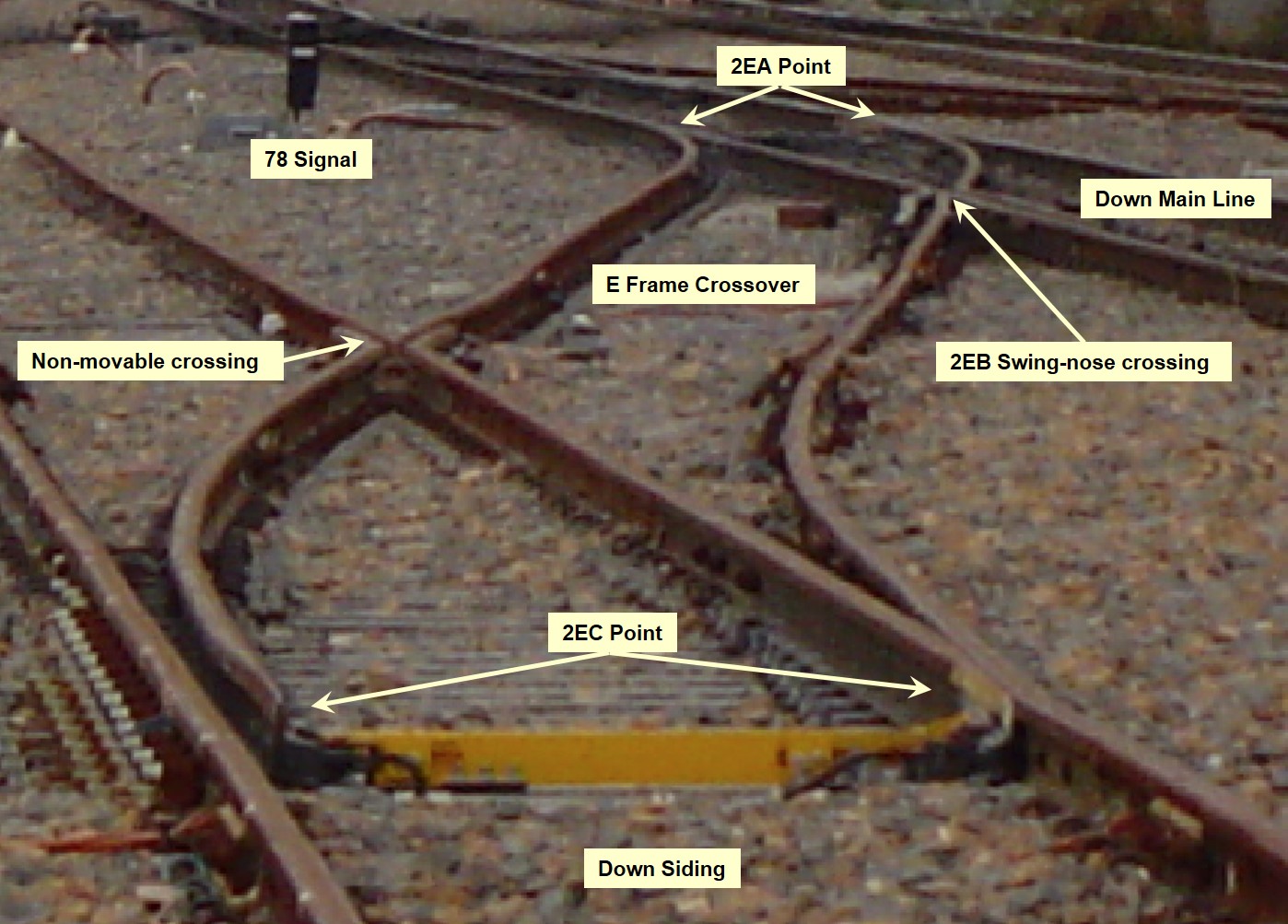 Figure 5: Singleton yard E Frame Crossover